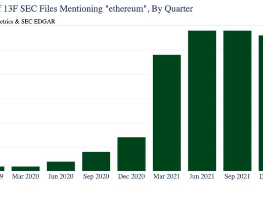 
      金色硬核｜从数百万SEC文件看美国对加密货币的接受