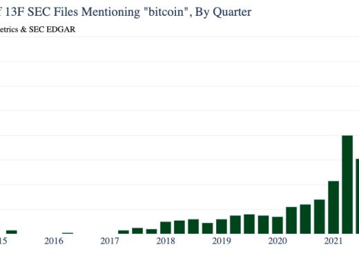 
      金色硬核｜从数百万SEC文件看美国对加密货币的接受