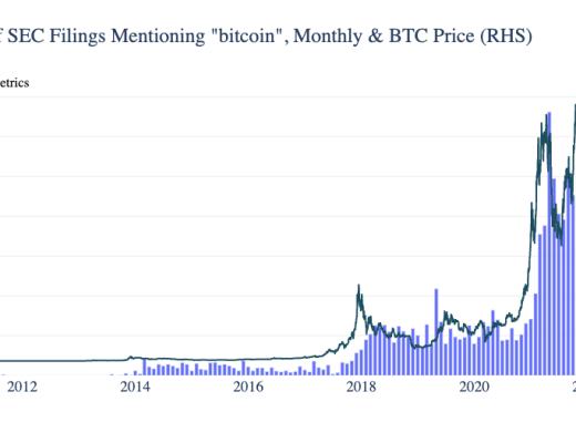 
      金色硬核｜从数百万SEC文件看美国对加密货币的接受