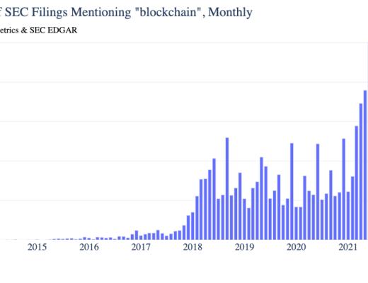 
      金色硬核｜从数百万SEC文件看美国对加密货币的接受