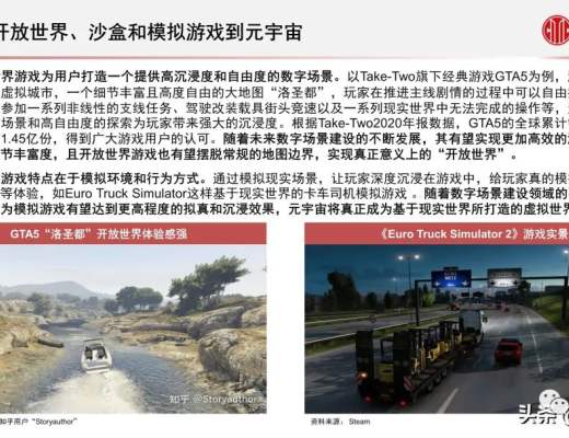 
      元宇宙之数字场景建设专题报告：核心要素、创新应用、未来展望