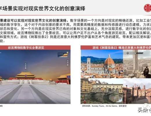 
      元宇宙之数字场景建设专题报告：核心要素、创新应用、未来展望