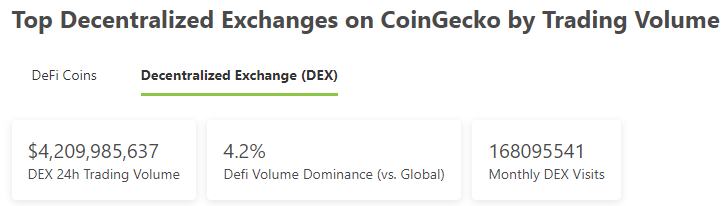 金色Web3.0日报 | “元宇宙第一股”Roblox股价暴跌15.28%