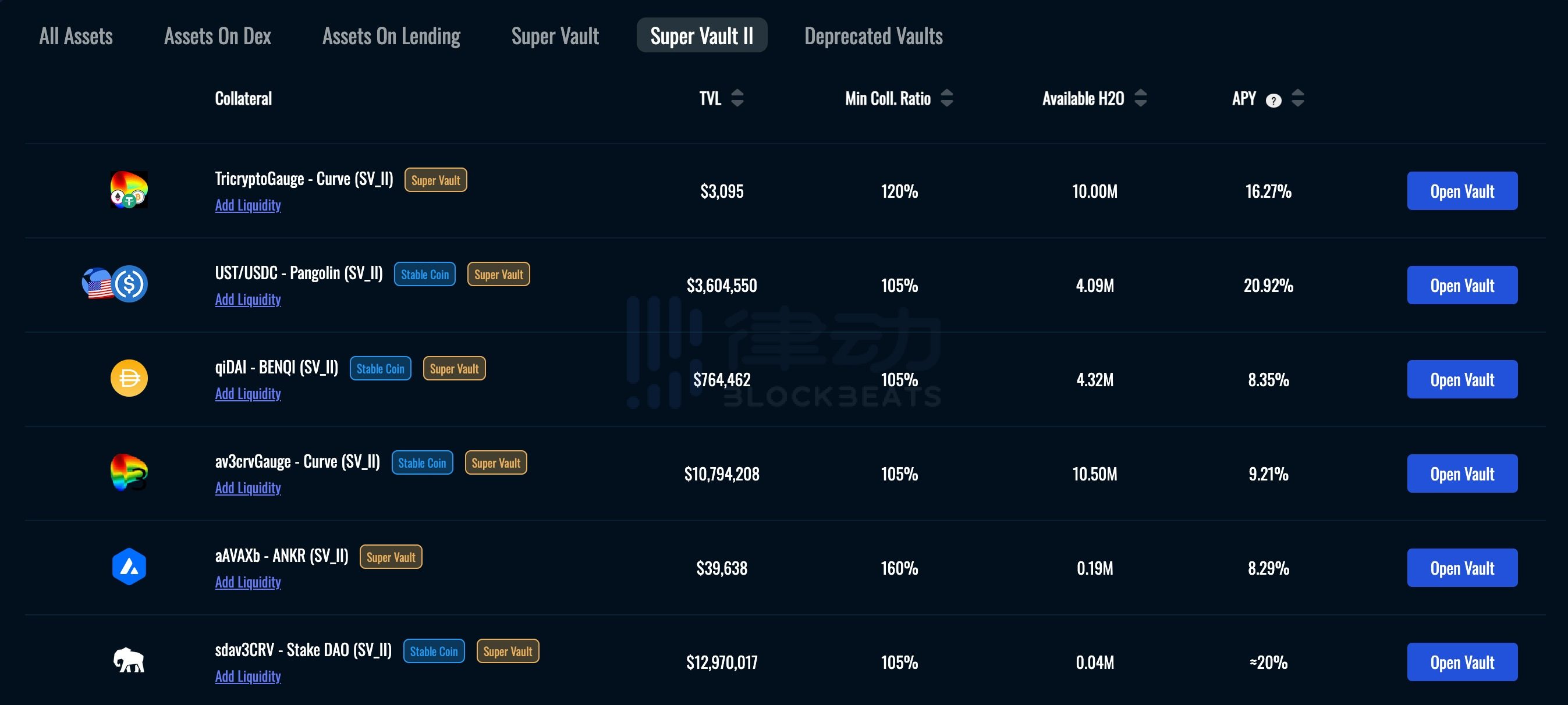 
      DeFi研究员告诉你 雪崩上最值得关注的5个应用
