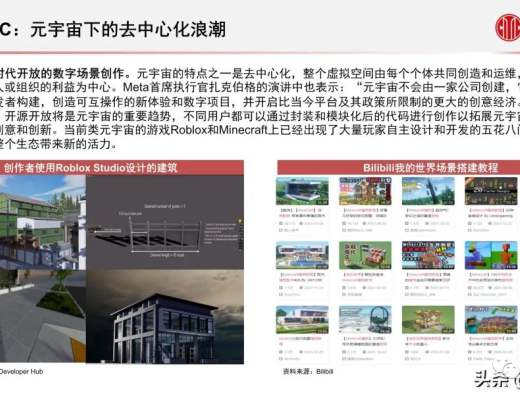 
      元宇宙之数字场景建设专题报告：核心要素、创新应用、未来展望