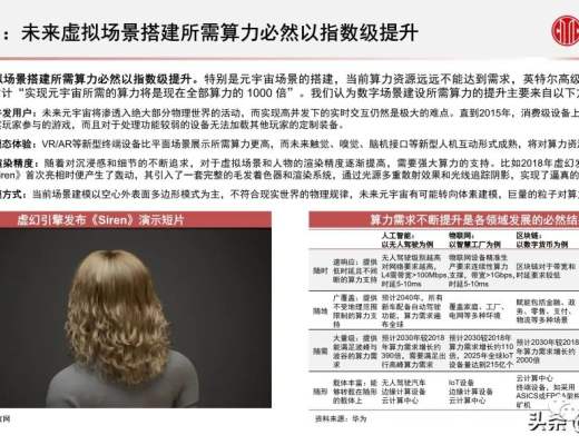 
      元宇宙之数字场景建设专题报告：核心要素、创新应用、未来展望