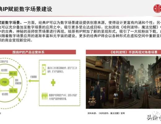 
      元宇宙之数字场景建设专题报告：核心要素、创新应用、未来展望