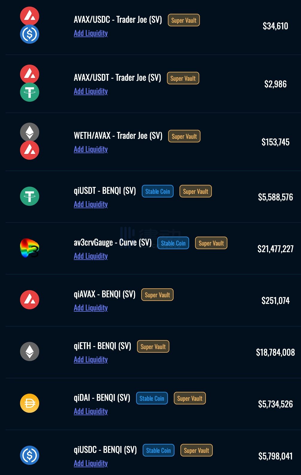 
      DeFi研究员告诉你 雪崩上最值得关注的5个应用