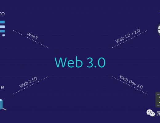 
      拆解RSS3：是否可以真正的开启Web3社交？