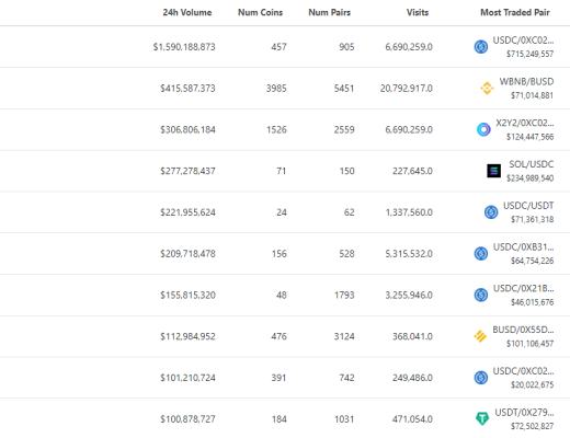 
      金色Web3.0日报 | 香港市场首只元宇宙主题ETF拟于2月21日上市