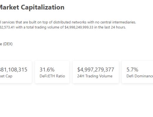 
      金色Web3.0日报 | 香港市场首只元宇宙主题ETF拟于2月21日上市