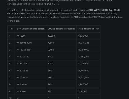 
      OpenSea 、LooksRare 到 X2Y2  从「镰刀」到「革命」