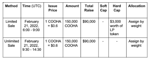 
      CoolMing Game操作教程及介绍
