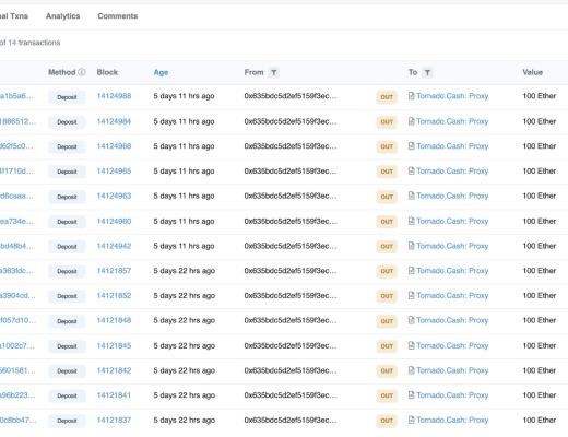 
      OpenSea 、LooksRare 到 X2Y2  从「镰刀」到「革命」