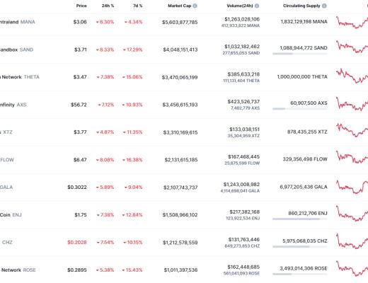 
      金色Web3.0日报 | 美国前总统候选人Andrew Yang推出DAO