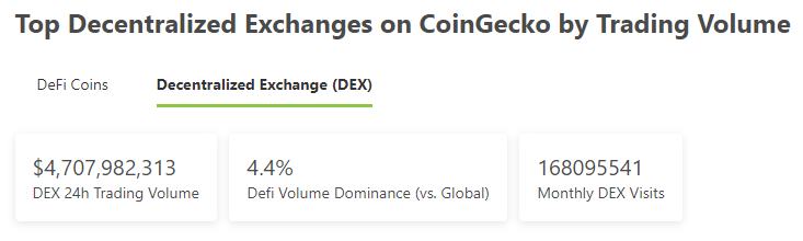 
      金色Web3.0日报 | 美国前总统候选人Andrew Yang推出DAO