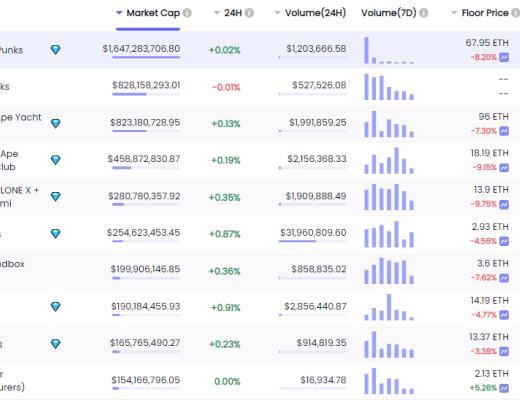 
      金色Web3.0日报 | 美国前总统候选人Andrew Yang推出DAO