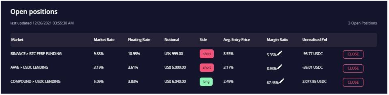 
      去中心化利率平台Strips Finance交易及流动性挖矿细则与教程