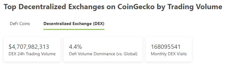 
      金色Web3.0日报 | 美国前总统候选人Andrew Yang推出DAO