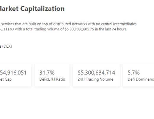 
      金色Web3.0日报 | 美国前总统候选人Andrew Yang推出DAO