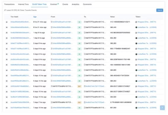 破圈者X2Y2异军突起 NFT交易平台革命战已打响