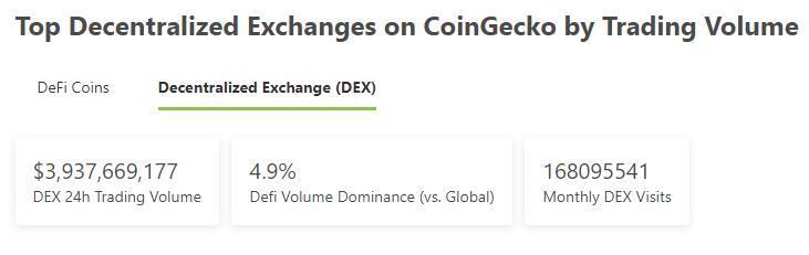 
      金色Web3.0周报 | DeFi Kingdoms 1月份交易额超过Axie Infinity