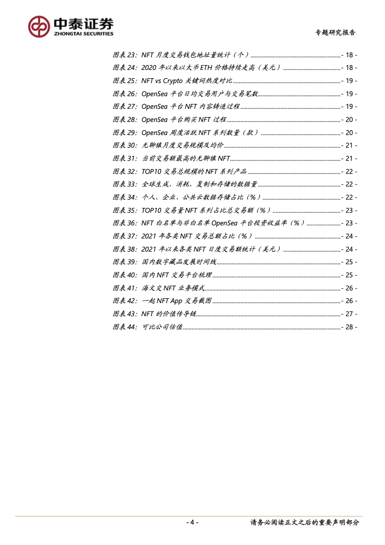 中泰证券:NFT深度专题报告