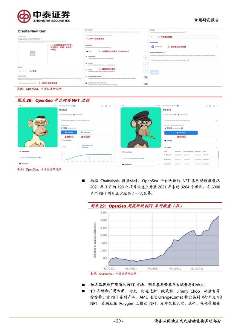 中泰证券:NFT深度专题报告