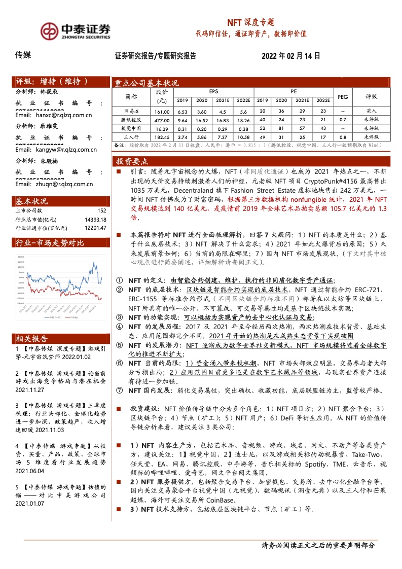 中泰证券:NFT深度专题报告