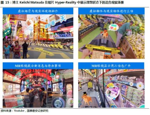 
      MR：通向元宇宙的下一代通用计算平台