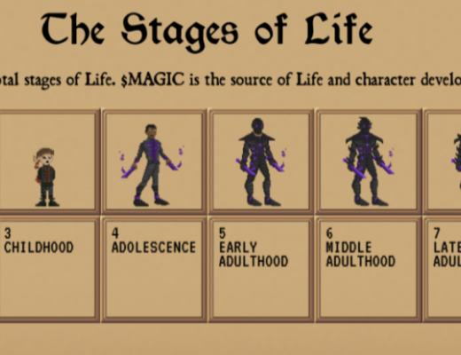 LIFE元宇宙与GameFi的初起步