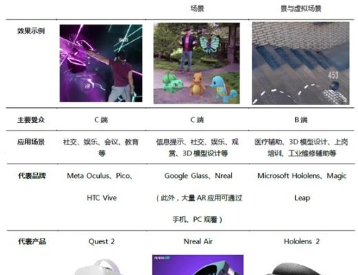 
      MR：通向元宇宙的下一代通用计算平台