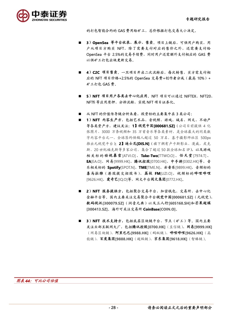 中泰证券:NFT深度专题报告