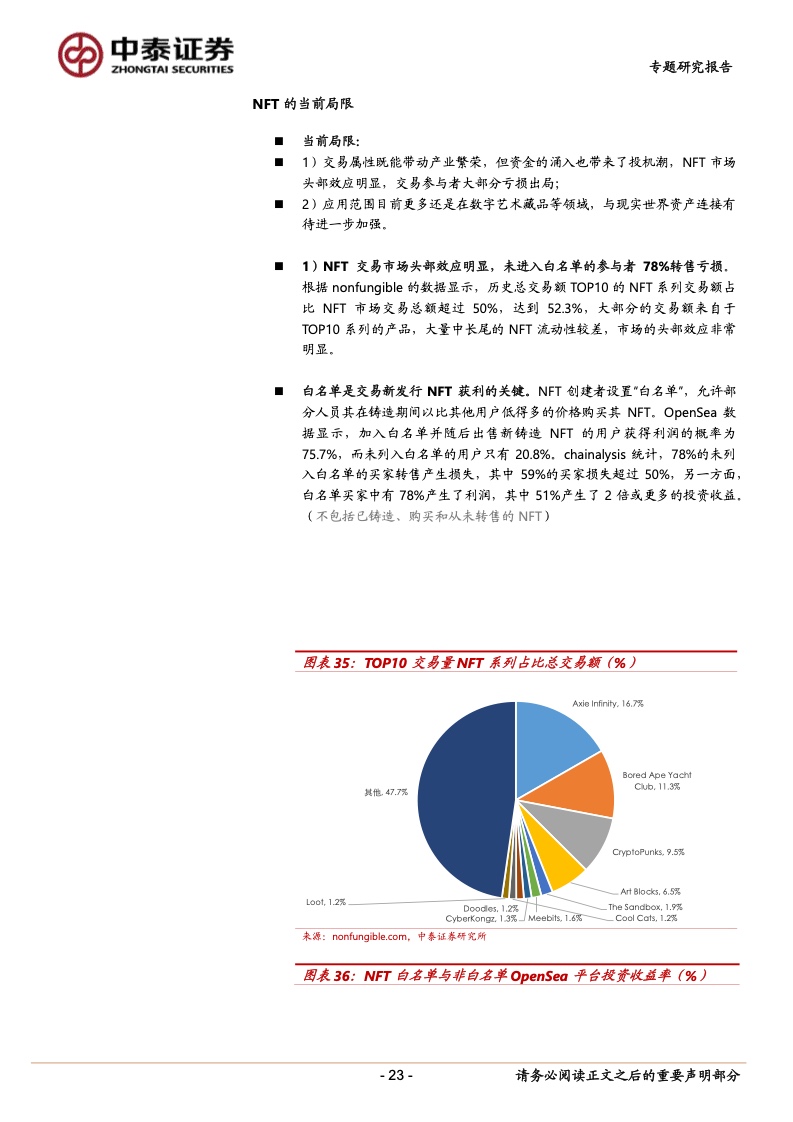 中泰证券:NFT深度专题报告
