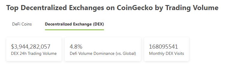 
      金色Web3.0日报 | FTX将成立游戏部门