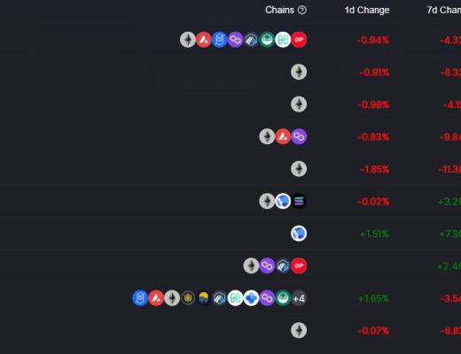 
      金色Web3.0日报 | FTX将成立游戏部门