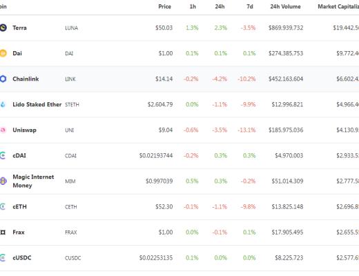 
      金色Web3.0日报 | FTX将成立游戏部门