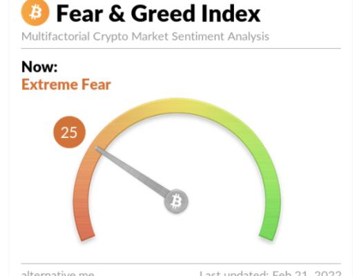 
      过去 7 天内BTC短期持有者减持 8.7% 比特币短时跌破3.8万美元 市场情绪陷入极度恐惧