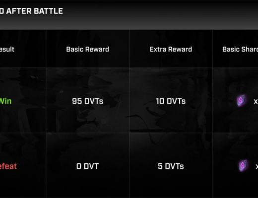 
      五分钟教你上手MMO、RPG游戏DeVerse