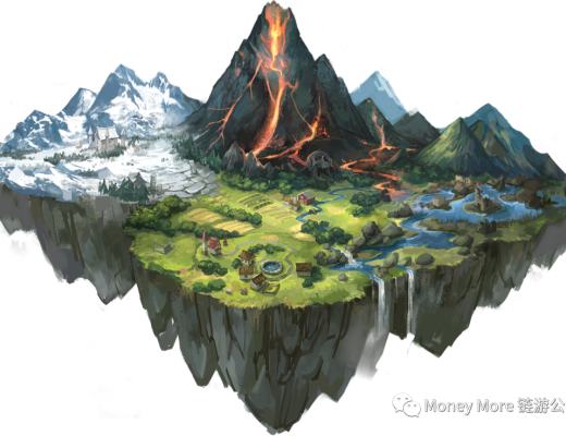 
      3M公会热门链游探索：Synergy Land