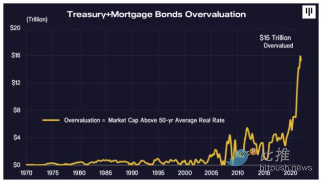 
      Pantera Capital 报告：比特币价格“处于相对便宜的位置” 下一波反弹将很快到来