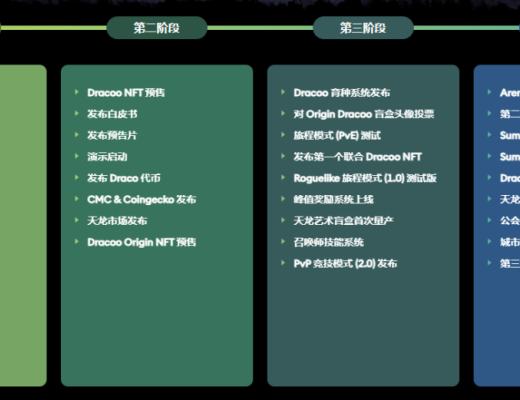 
      超像Axie？数万粉丝链游Dracoo Master新手攻略