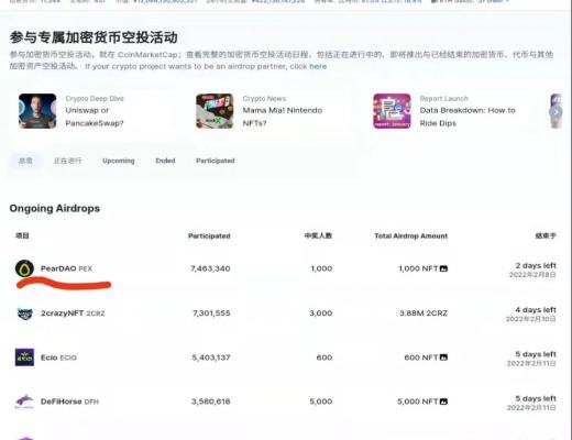 
      PearDAO：区块链中的亚马逊 WEB3万物交易市场