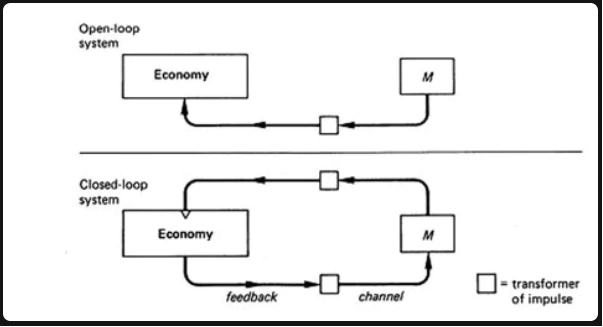 
      以Curve和Sushi为例 谈谈DeFi基座理论