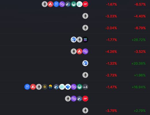 
      金色Web3.0日报 | 淘票票APP今天推出《流浪地球》系列数字藏品
