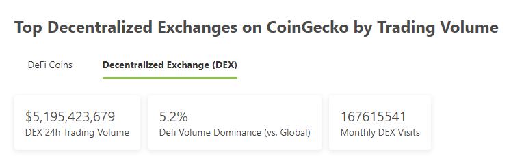 
      金色Web3.0日报 | 淘票票APP今天推出《流浪地球》系列数字藏品