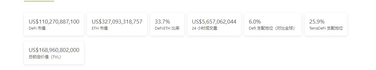 
      金色Web3.0周报 |Web 3浏览器Opera宣布集成DeFi交易平台DeversiFi