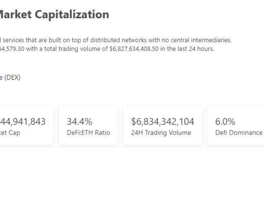 
      金色Web3.0日报 | 淘票票APP今天推出《流浪地球》系列数字藏品