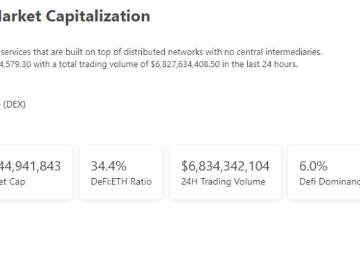 
      金色Web3.0日报 | 淘票票APP今天推出《流浪地球》系列数字藏品