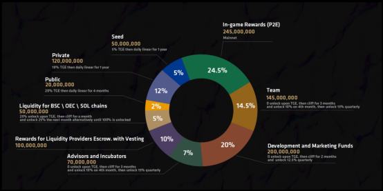 
      超人气科幻策略链游GalaxyWar（银河战争）即将在OEC上开始Beta测试